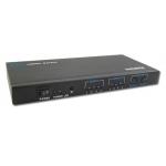 HDMI 4x2 3D splitter/Switcher รองรับ HDCP