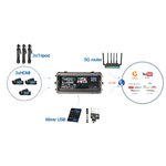 ชุดถ่ายทอดสดสำหรับสถานศึกษา