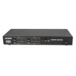 4x4 HDMI Matrix Switch with Remote Control and RS232