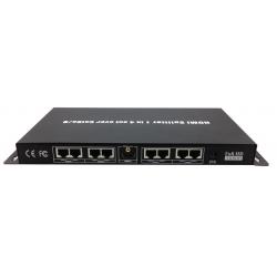 M-Tek_HDMI Splitter 1 in 4 out over CAT5e/6 (MT-SP0104MC)