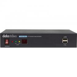 IP VIDEO DECODER NVD-35