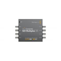 Mini Converter SDI Multiplex 4K