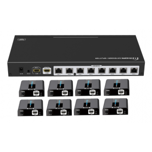 HDMI Splitter Extender