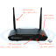 wePresent WiPG-S2100 wireless presentation system