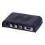 Mini AV to HDMI converter