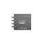 Mini Converter Quad SDI to HDMI 4K