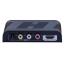 Mini AV to HDMI converter