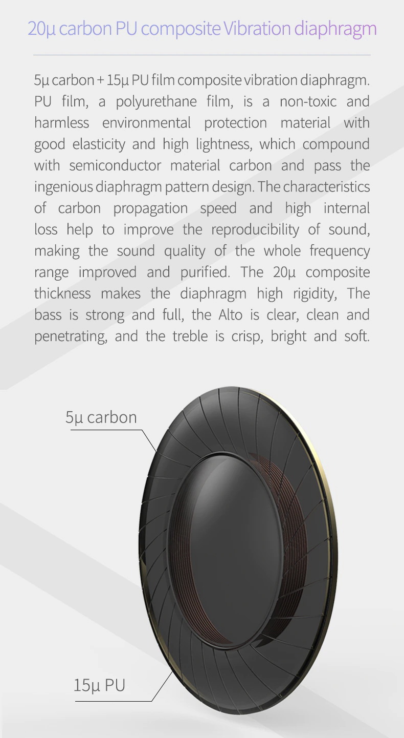 ขาย BGVP Melody หูฟัง Dynamic ระดับเรือธง รูปทรง polygons ประกันศูนย์ไทย