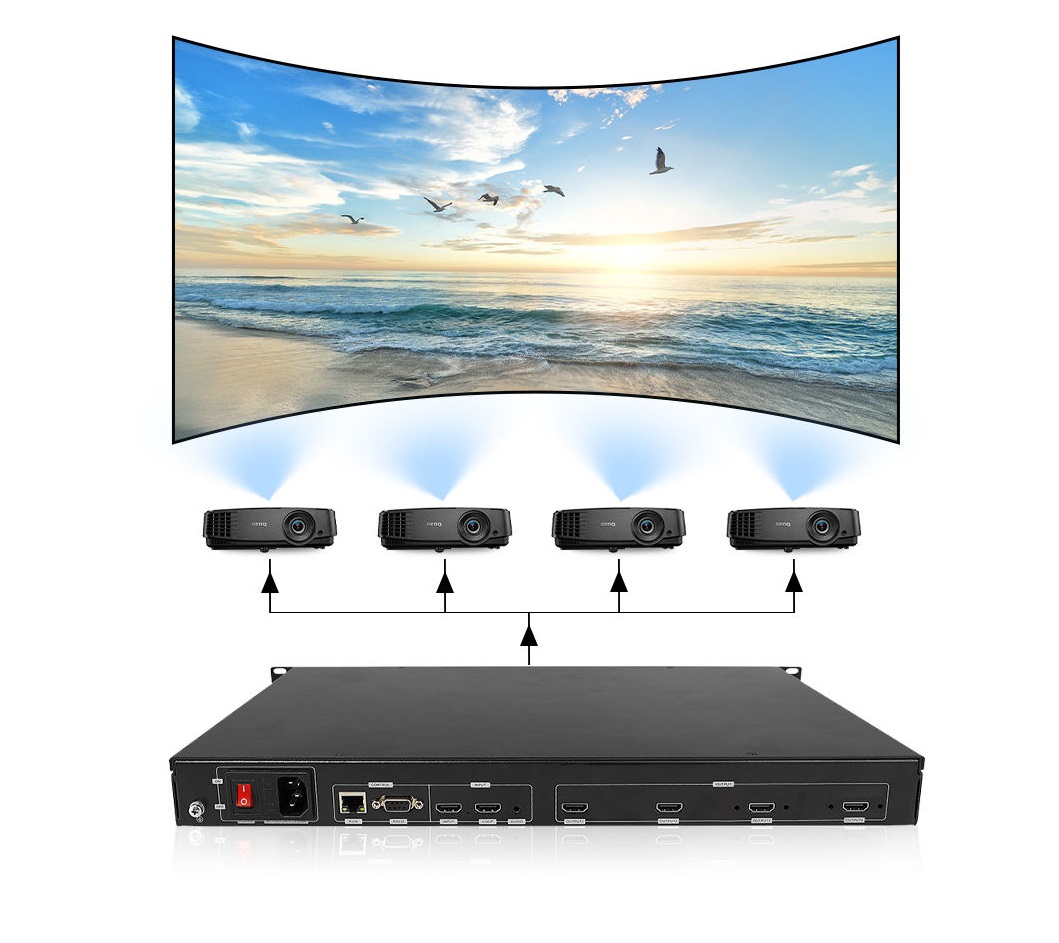 HDMI Edge Blending Processor for Multi-projector 1x4