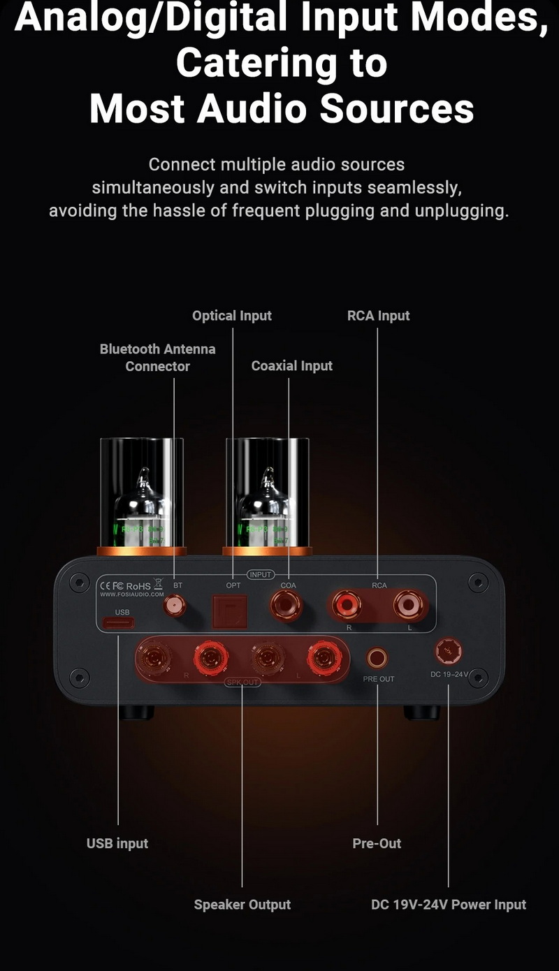 Fosi Audio MC331 Bluetooth Amplifier หลอดแก้วพร้อม DAC และ VU Meter ประกันศูนย์ไทย