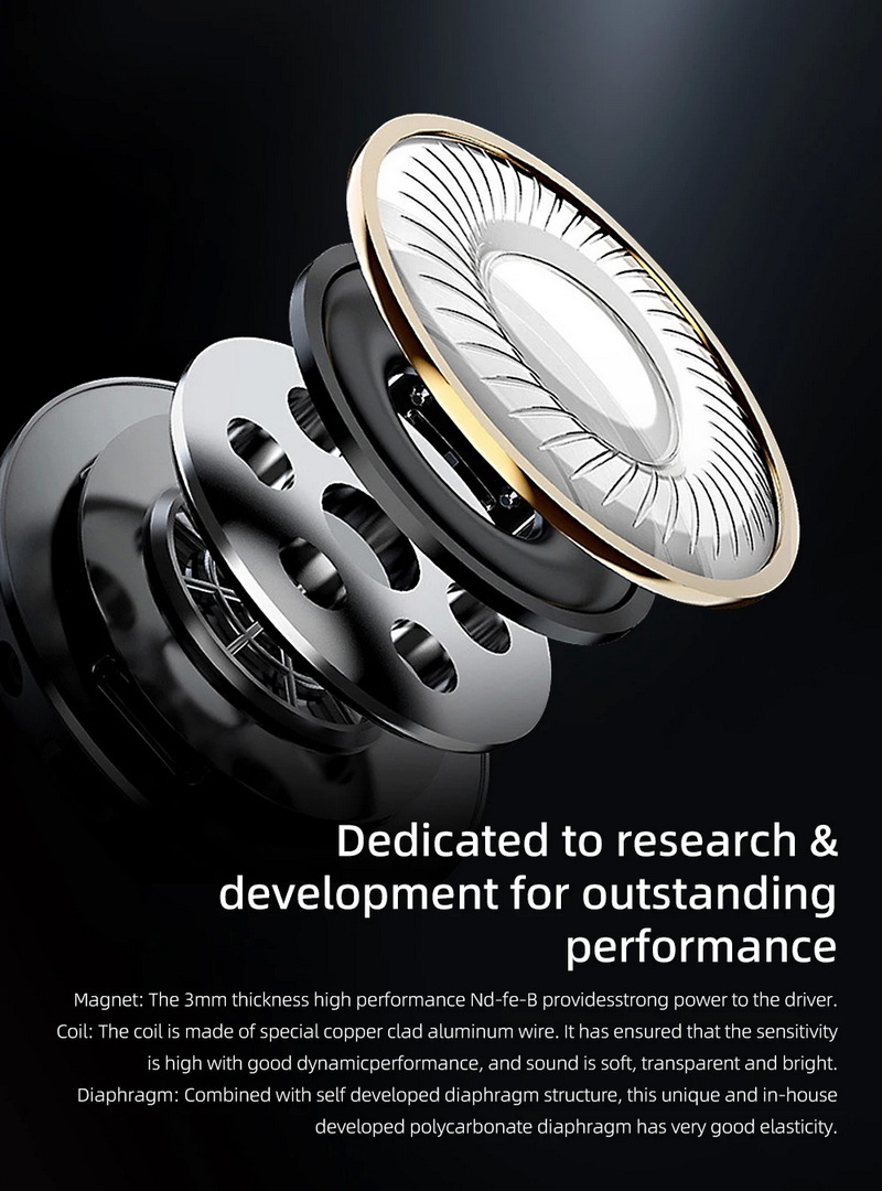 [PreOrder] Sivga SV021 หูฟัง Headphone ไดรเวอร์ไดนามิก เสียงเที่ยงตรงสูง ไม้แบบปิดด้านหลัง ประกันศูนย์ไทย