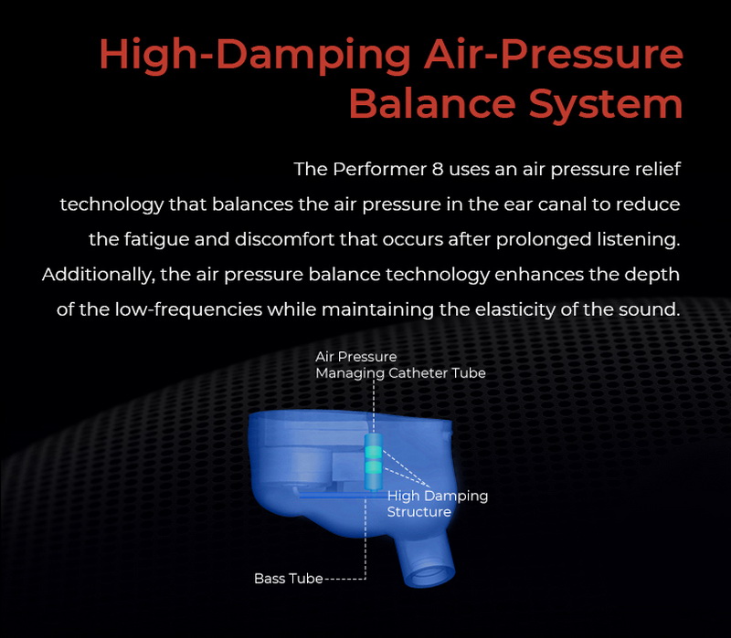 Aful Performer 8 หูฟัง IEMs 8 ไดรเวอร์ Hybrid เรือธงรุ่นใหม่ ประกันศูนย์ไทย