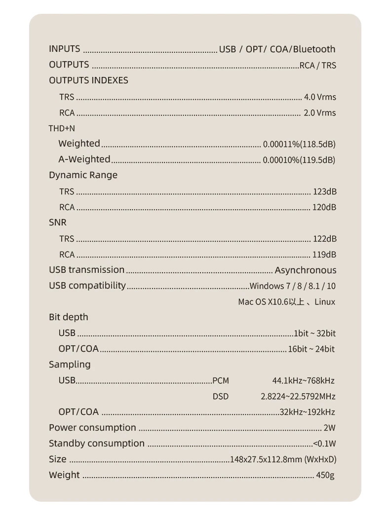 SMSL D-6 DAC ตั้งโต๊ะชิป Dual Ak4493s รองรับ Hi-Res ประกันศูนย์ไทย