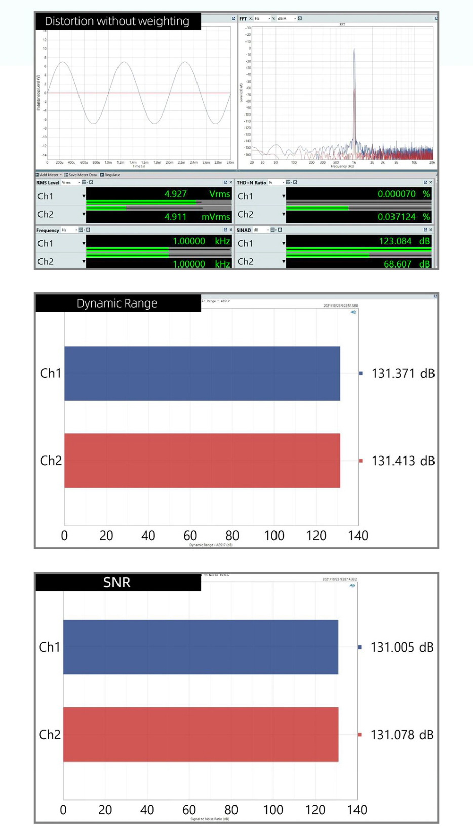 SMSL M500 MKii Bluetooth DAC& แบบตั้งโต๊ะ รองรับ MQA ประกันศูนย์ไทย