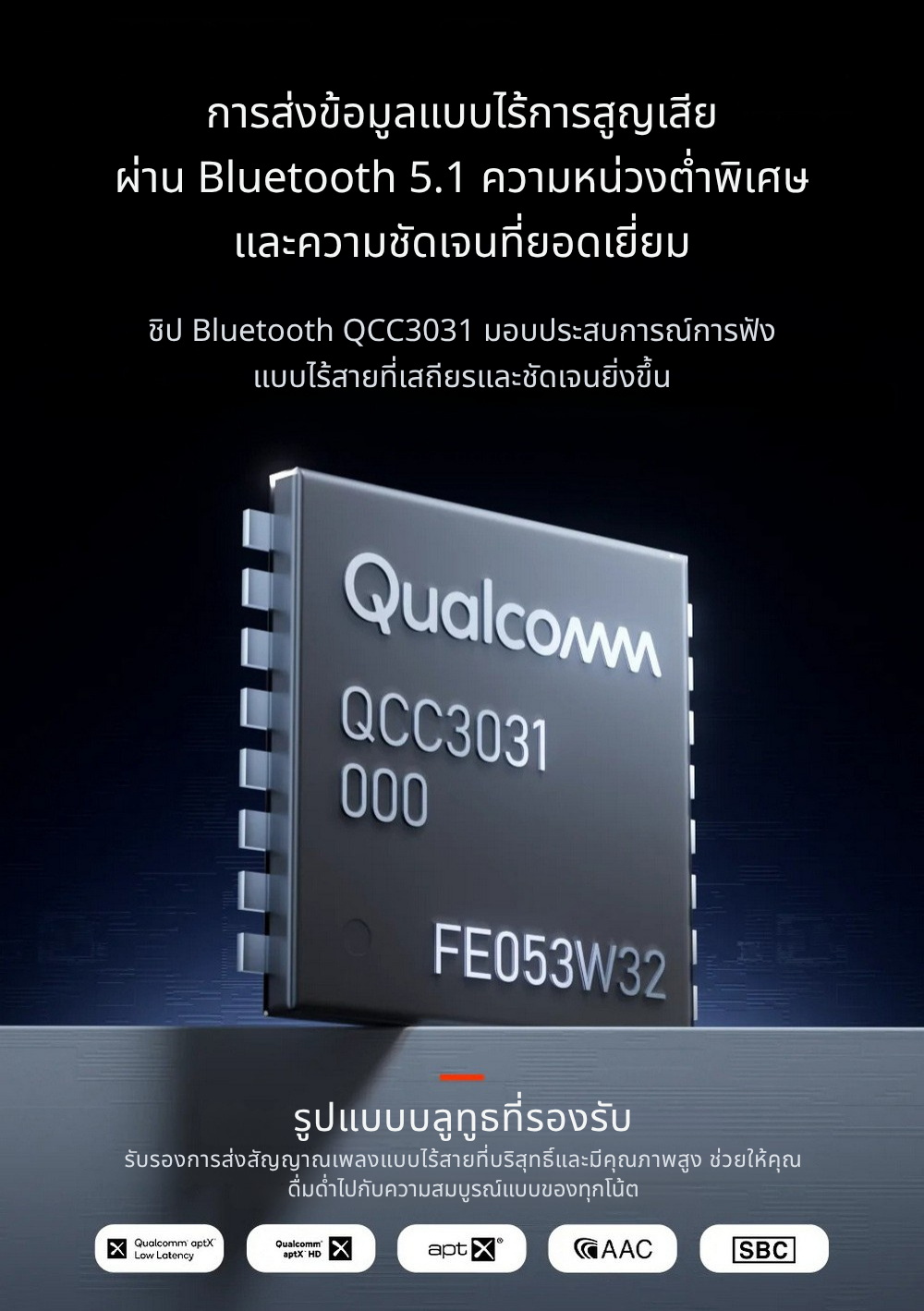 Fosi Audio T20XMKII แอมป์หลอดแก้วบลูทูธและแอมป์หูฟังแบบบูรณาการ ประกันศูนย์ไทย