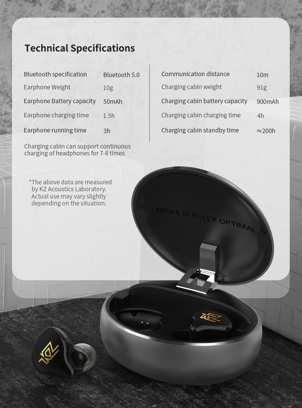 ขาย KZ T1 สุดยอดหูฟังทรูไวเลส TWS ไร้สายตัวแรกของค่าย KZ รองรับ Bluetooth 5.0