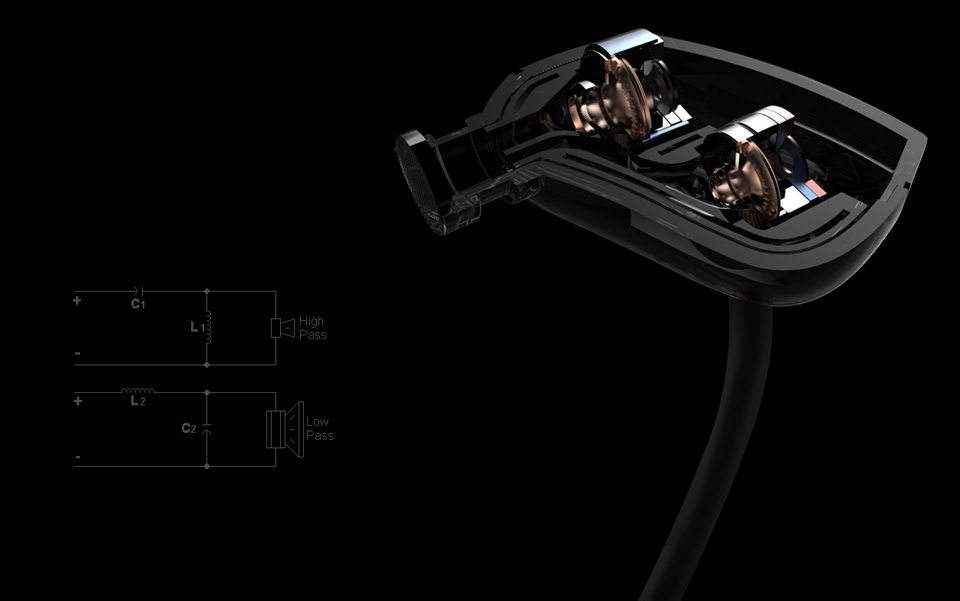 ขาย KZ ZS1 หูฟัง 2 ไดร์เวอร์ระดับ Hi-Fi พร้อมสาย 108 coreแบบ LC-OFC