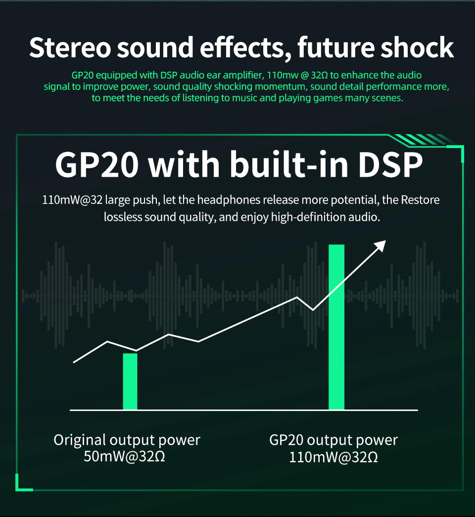 ขาย KZ GP20 หูฟัง Wireless Headphone ราชันย์แห่งเกม ประกันศูนย์ไทย