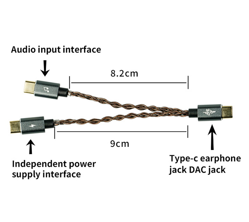 BGVP TC-1 สายอัพเกรดแบบ 2 in 1 สำหรับ DAC ต่อกับ มือถือ ใช้แหล่งจ่ายไฟแยก ให้เสียงที่บริสุทธิ์ยิ่งขึ้น ประกันศูนย์ไทย