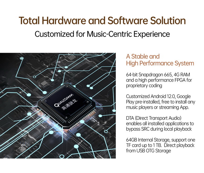 Cayin N7 DAP พกพาระดับเรือธงแห่งยุค Pure 1-bit ระบบปฎิบัติการ Android 12 ประกันศูนย์ไทย