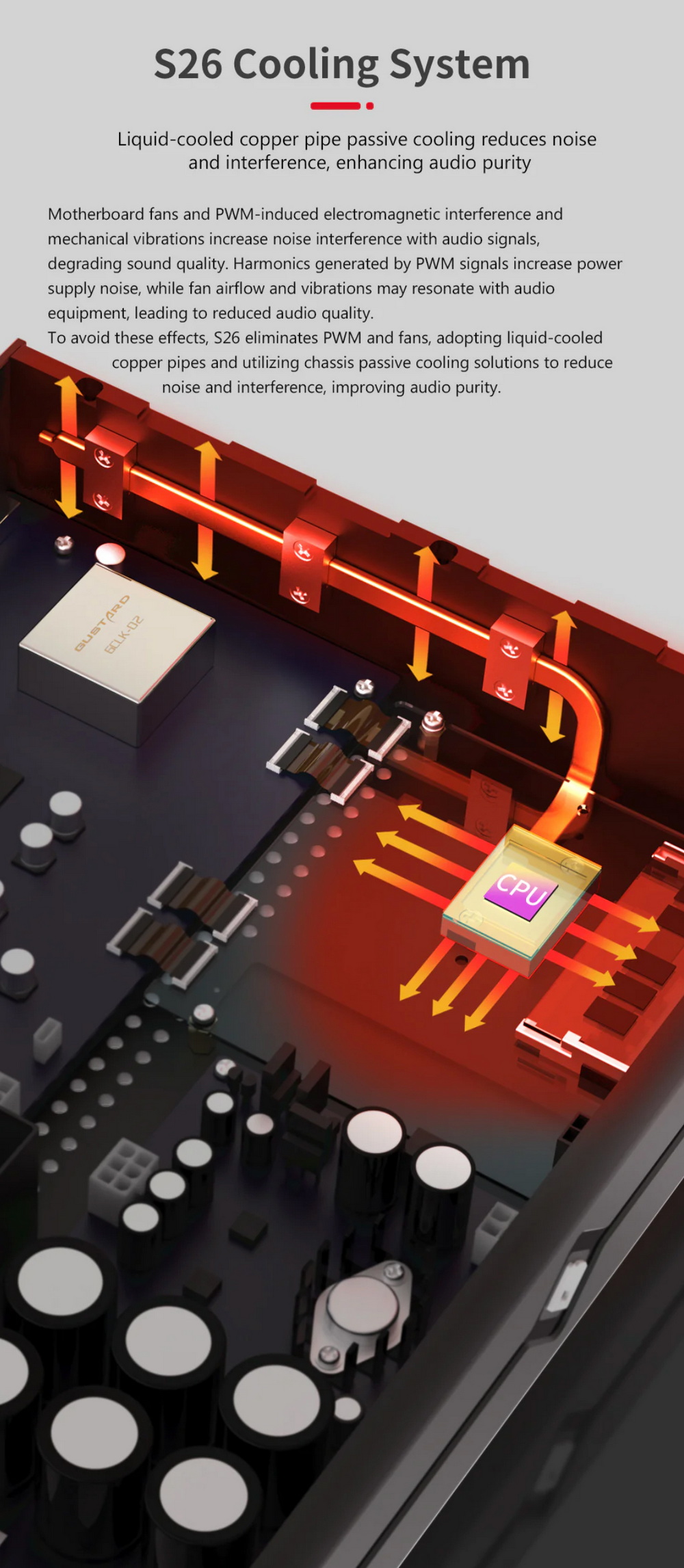 Gustard S26 สตรีมเมอร์ที่ออกแบบมาเพื่อมอบประสิทธิภาพเสียงที่ยอดเยี่ยม ประกันศูนย์ไทย