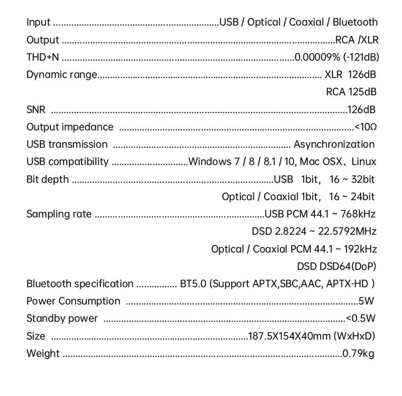 ขาย SMSL SU-8S DAC ระดับ High-End รองรับ MQA ประกันศูนย์ไทย