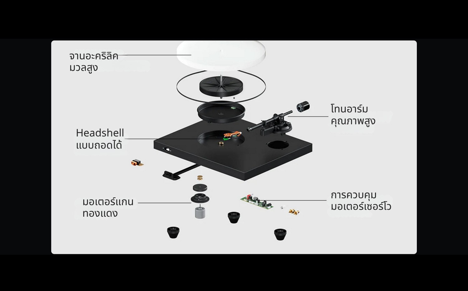 Fosi Audio Luna3 เครื่องเล่นแผ่นเสียง สำหรับคนรักแผ่นเสียงไวนิลและผู้ที่ชื่นชอบ HiFi โดยเฉพาะ ประกันศูนย์ไทย