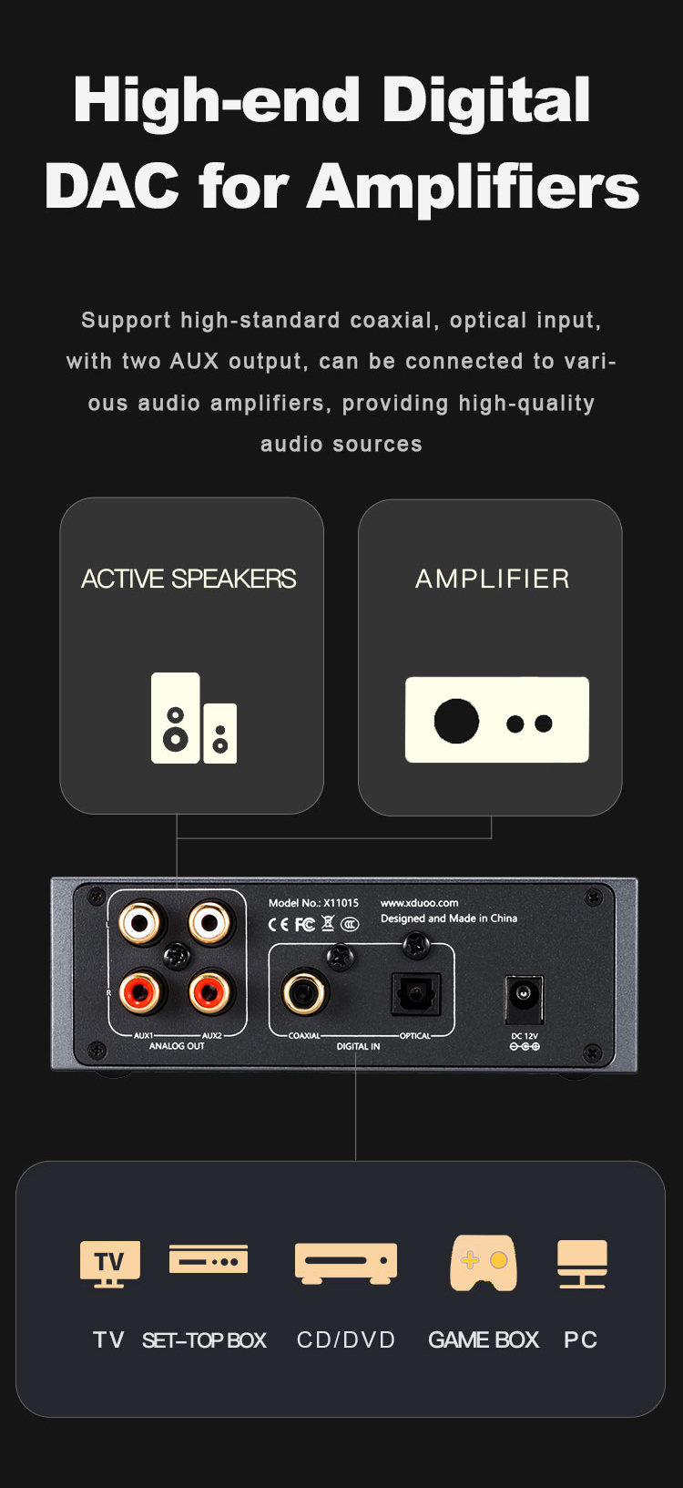 ขาย Xduoo MU-602 DAC ตั้งโต๊ะประสิทธิภาพสูง ประกันศูนย์ไทย