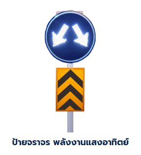 ป้ายจราจร ป้ายทางหลวง ป้ายเตือนความปลอดภัย