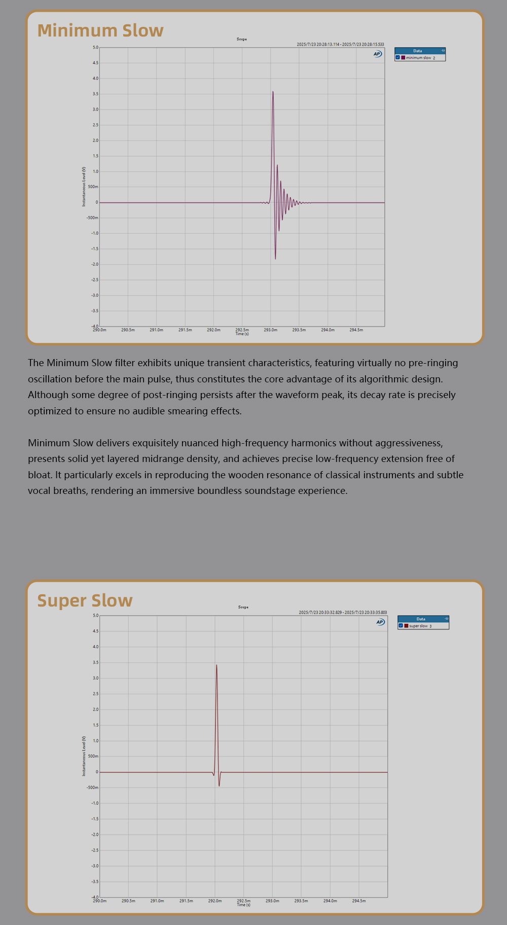 GUSTARD R30 DAC แบบ R2R Discrete พร้อมระบบ Network Streaming ประกันศูนย์ไทย