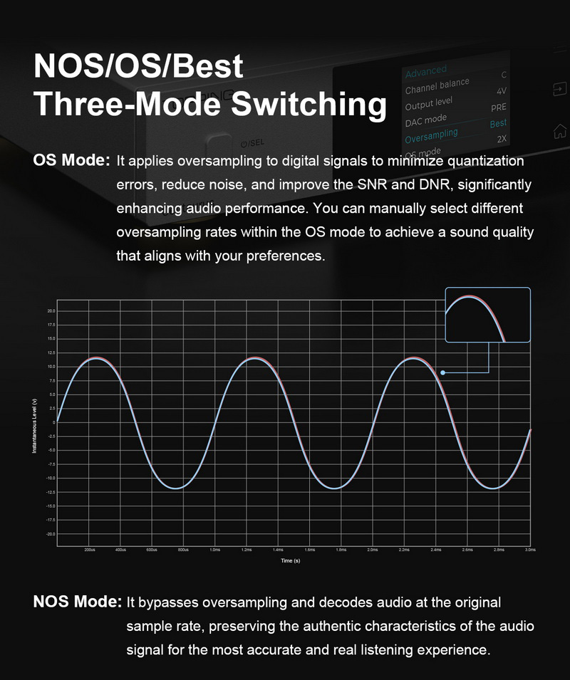 Topping Centaurus DAC ตั้งโต๊ะแบบ R2R ประสิทธิภาพสูง รองรับ Dual Hi-Res ประกันศูนย์ไทย