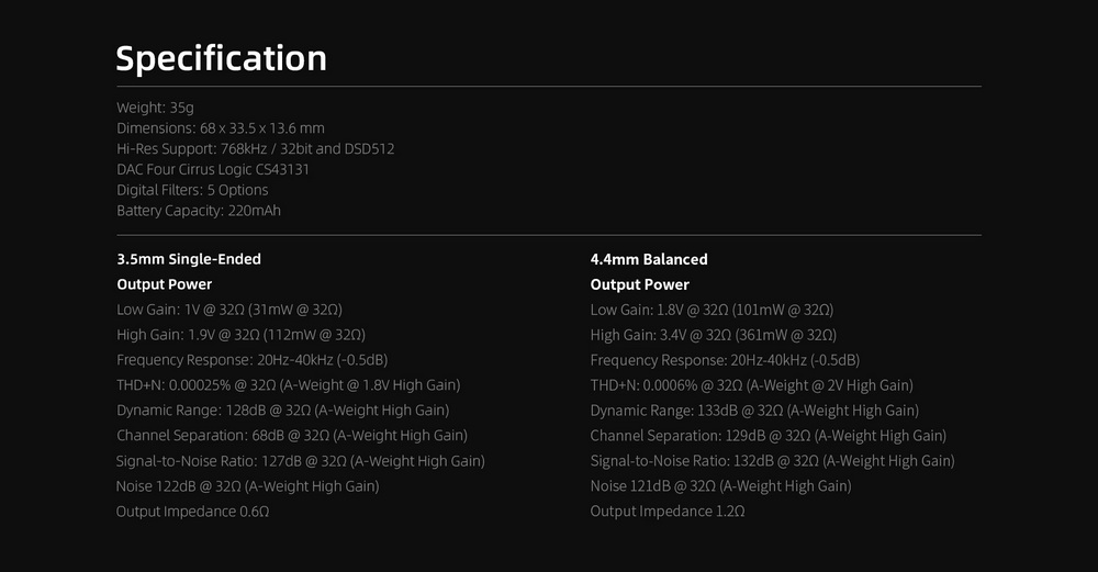 Shanling UA6 DAC/AMP พกพาชิป Cirrus Logic CS43131 x4 รองรับ 32bit/768kHz, Hi-Res ประกันศูนย์ไทย