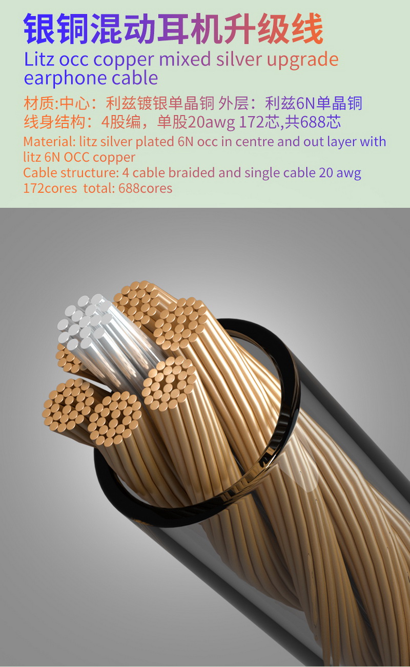 Hakugei sound of thunder สายอัพเกรดหูฟัง 2 ธาตุ ระดับเทพ ทำด้วยมือทุกขั้นตอน [Drizzy Exclusive]