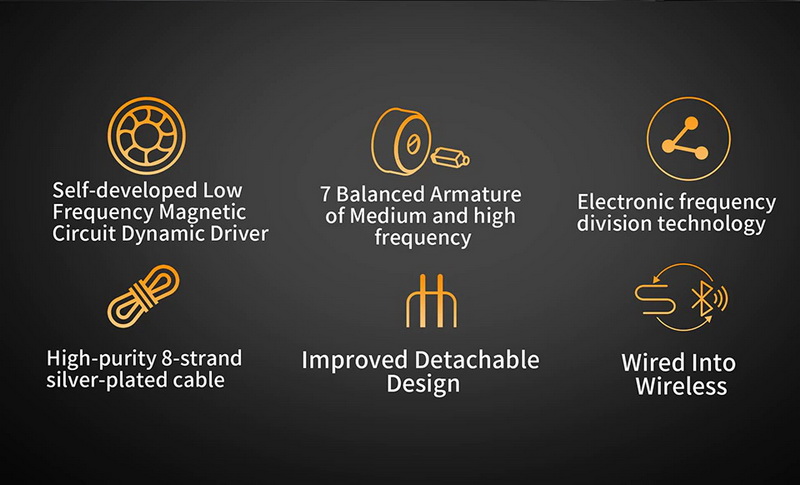 KZ ZAR หูฟัง Hybrid 8 ไดรเวอร์ 7BA+1DD ระดับเรือธง ประกันศูนย์ไทย