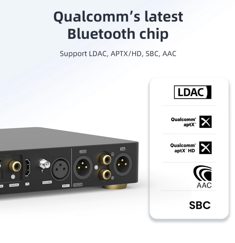 ขาย SMSL SU-10 DAC ตั้งโต๊ะประสิทธิภาพสูง รองรับ MQA, LDAC, Dual Hi-Res ประกันศูนย์ไทย