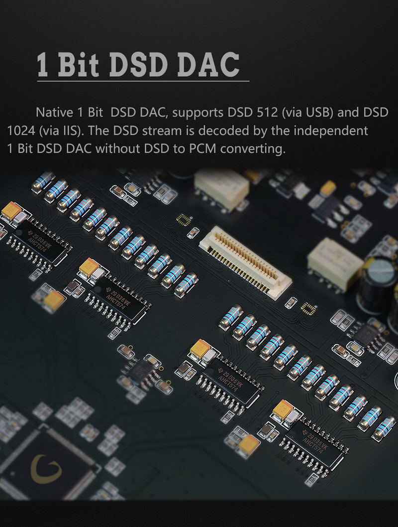Gustard R26 Discrete R2R ladder DAC + 1 Bit DSD รองรับ MQA, Roon ประกันศูนย์ไทย