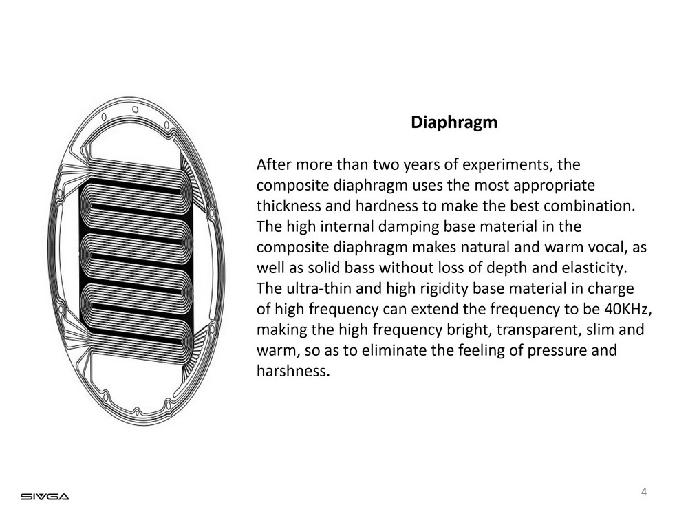 ขาย Sendy Audio Peacock หูฟัง headphone ไดรเวอร์ Planar Magnetic