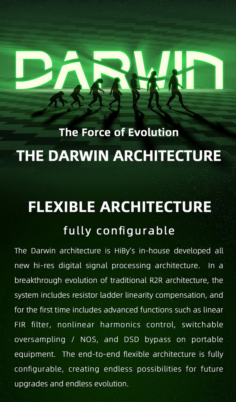 [PreOrder] ขาย Hiby RS6 DAP พกพา สถาปัตยกรรม Darwin ระดับเรือธง รองรับ MQA16x ประกันศูนย์ไทย