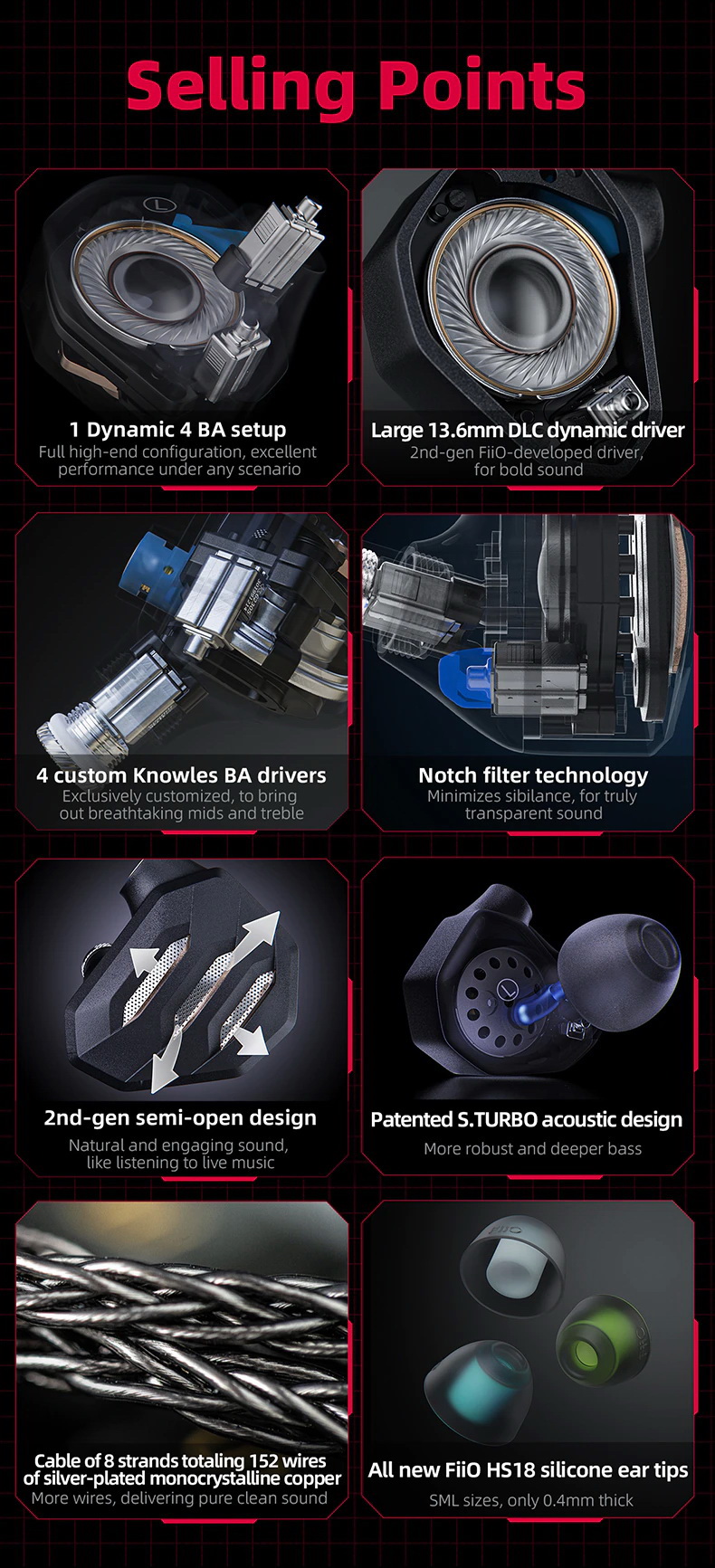 FiiO FH7S หูฟังแบบ 4BA Knowles และ 1Dynamic ขนาด13.6mm รองรับ Hires ประกันศูนย์ไทย