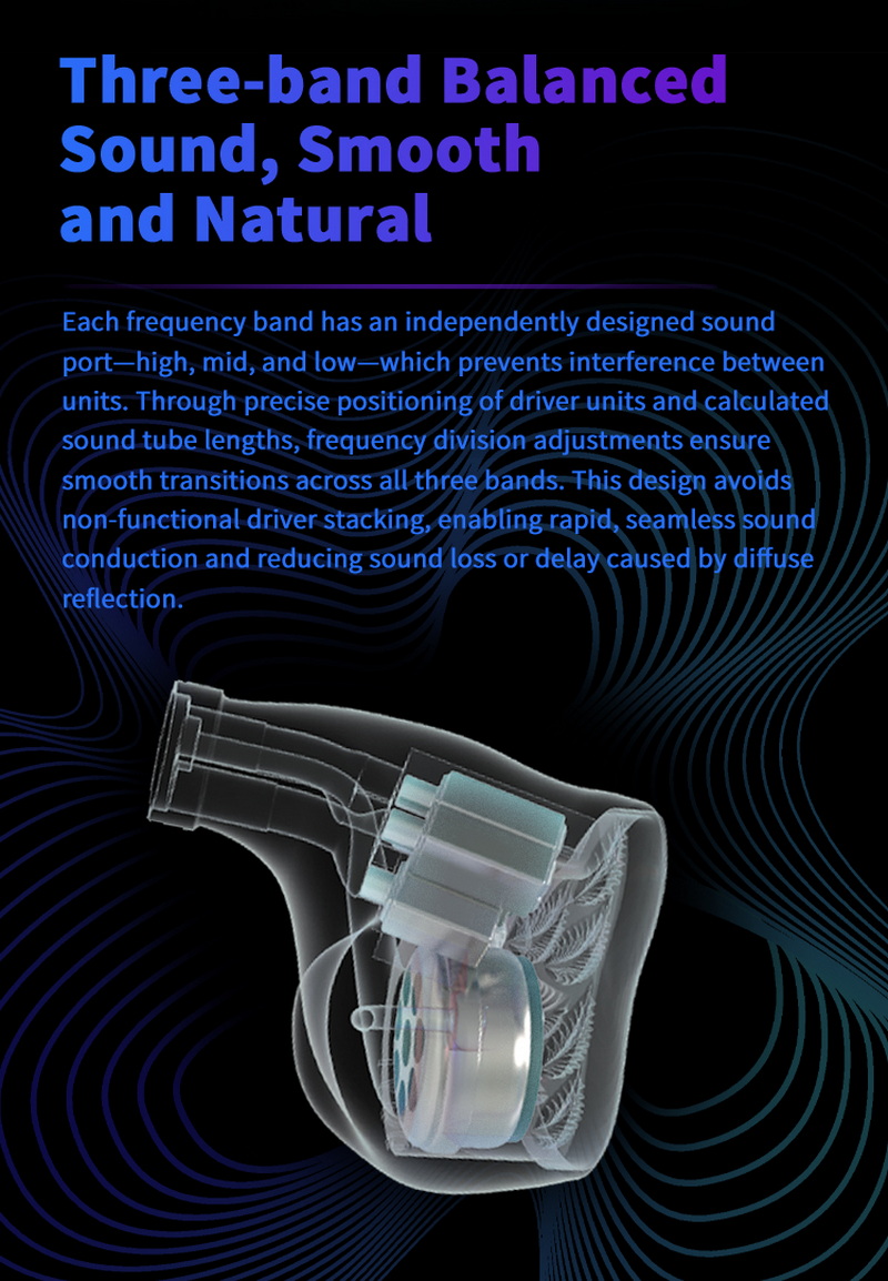 BGVP Feather หูฟัง IEMs 5 ไดรเวอร์ 4BA+1DD สายชุบเงินถัก4 เปลี่ยนหัวแจ็คได้ ประกันศูนย์ไทย