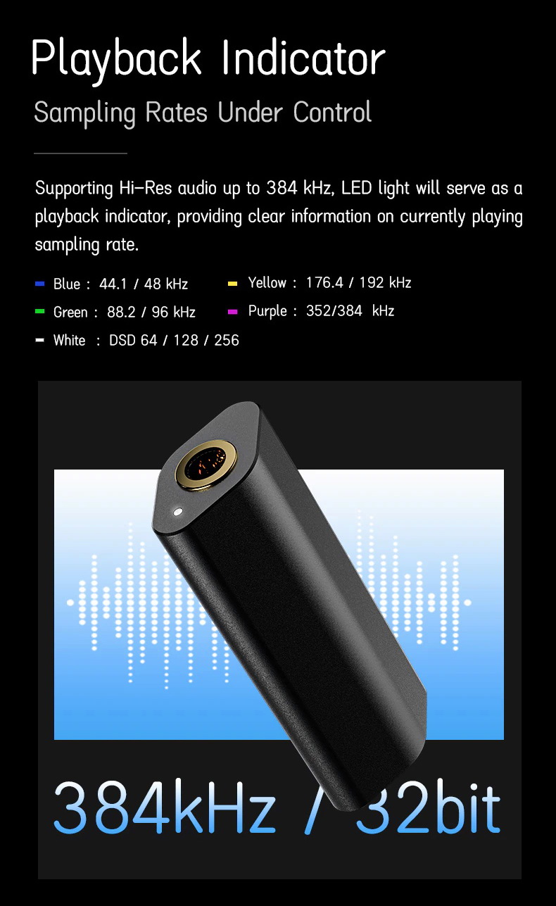 ขาย Shanling UA1s USB DAC/AMP พกพาสำหรับมือถือ,คอมพิวเตอร์ ประกันศูนย์ไทย