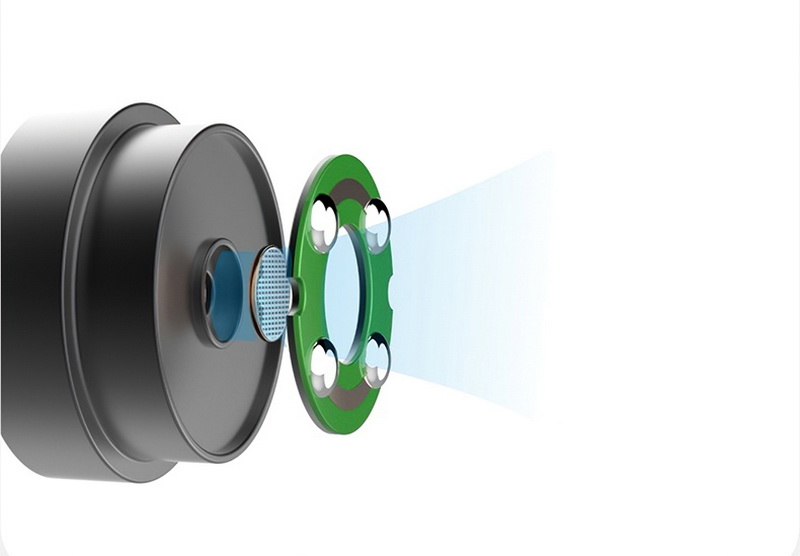 SuperTFZ Live Pro 1 GT หูฟังไดนามิก สีสวย หน้าตาดี เสียงดี ประกันศูนย์ไทย