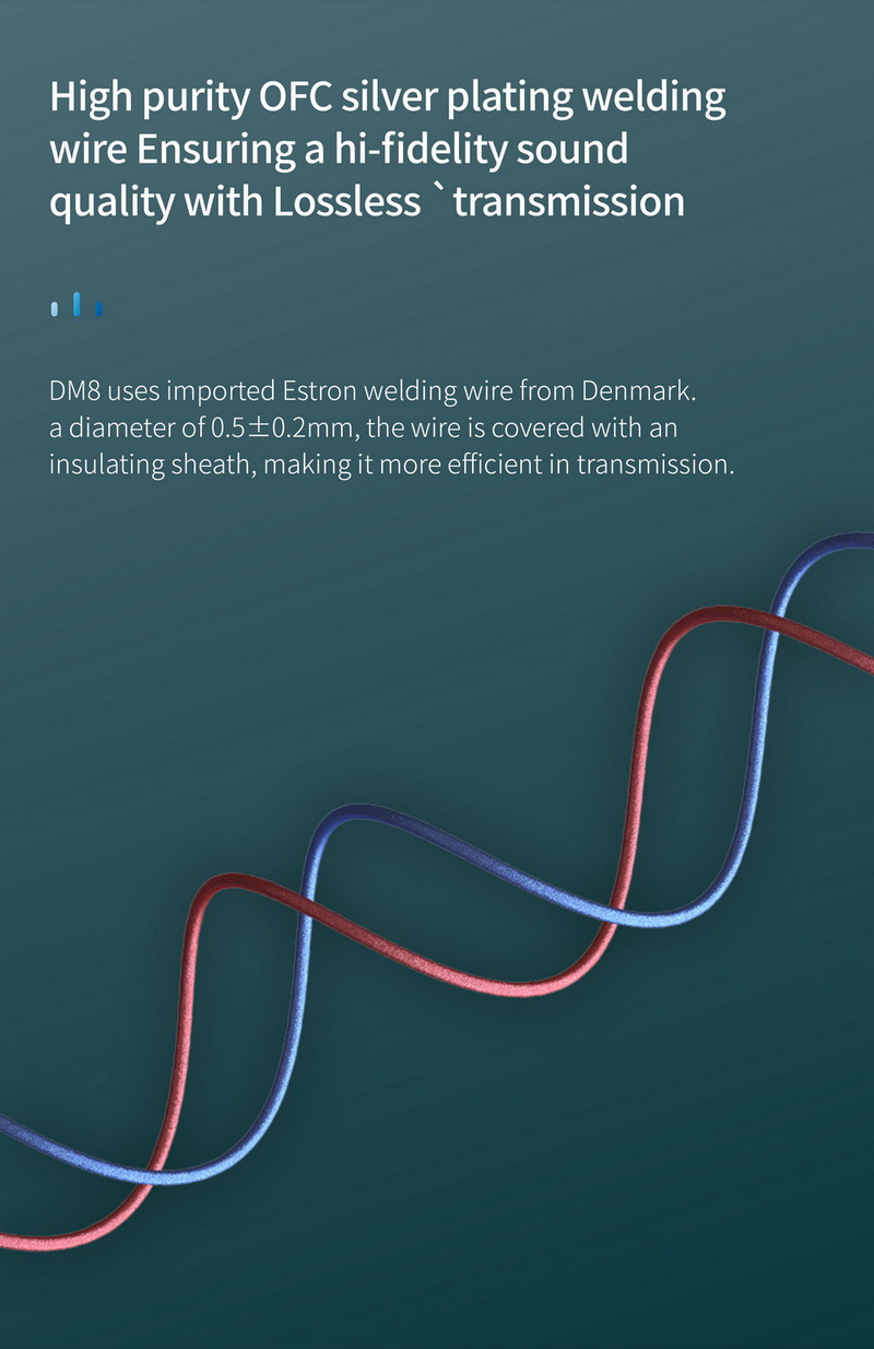 ขาย หูฟัง CIEM BGVP DM8 หูฟังหล่อหู 8 ไดรเวอร์ 8BA รองรับ Hi-Res ประกันศูนย์ไทย