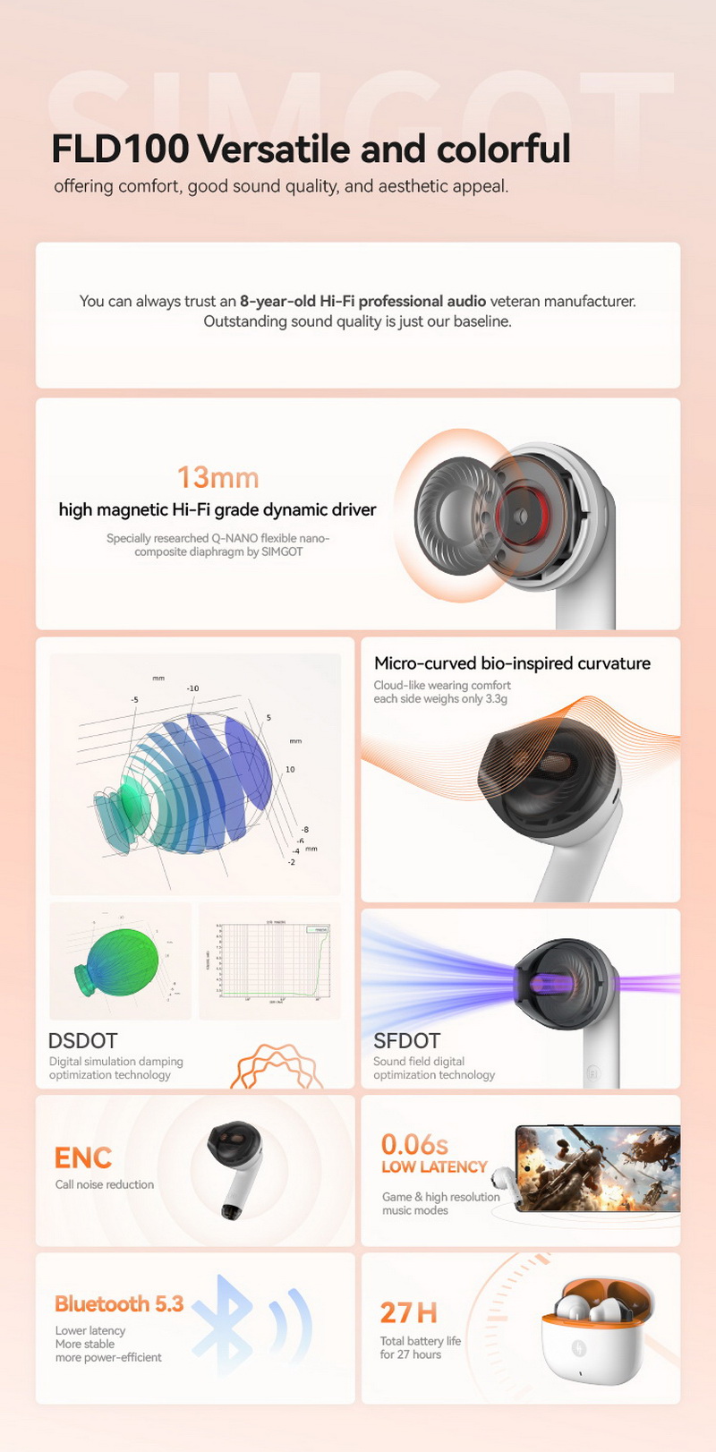 Simgot FLD100 หูฟัง TWS บลูทูธ 5.3 ไดรเวอร์ Dynamic 13 มม. สวมใส่สบาย เสียงดี ประกันศูนย์ไทย