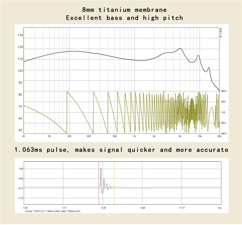 ขาย SMABAT AT-20 หูฟังไร้สายแบบคล้องคอรองรับ Bluetooth5.0 ประกันศูนย์ไทย