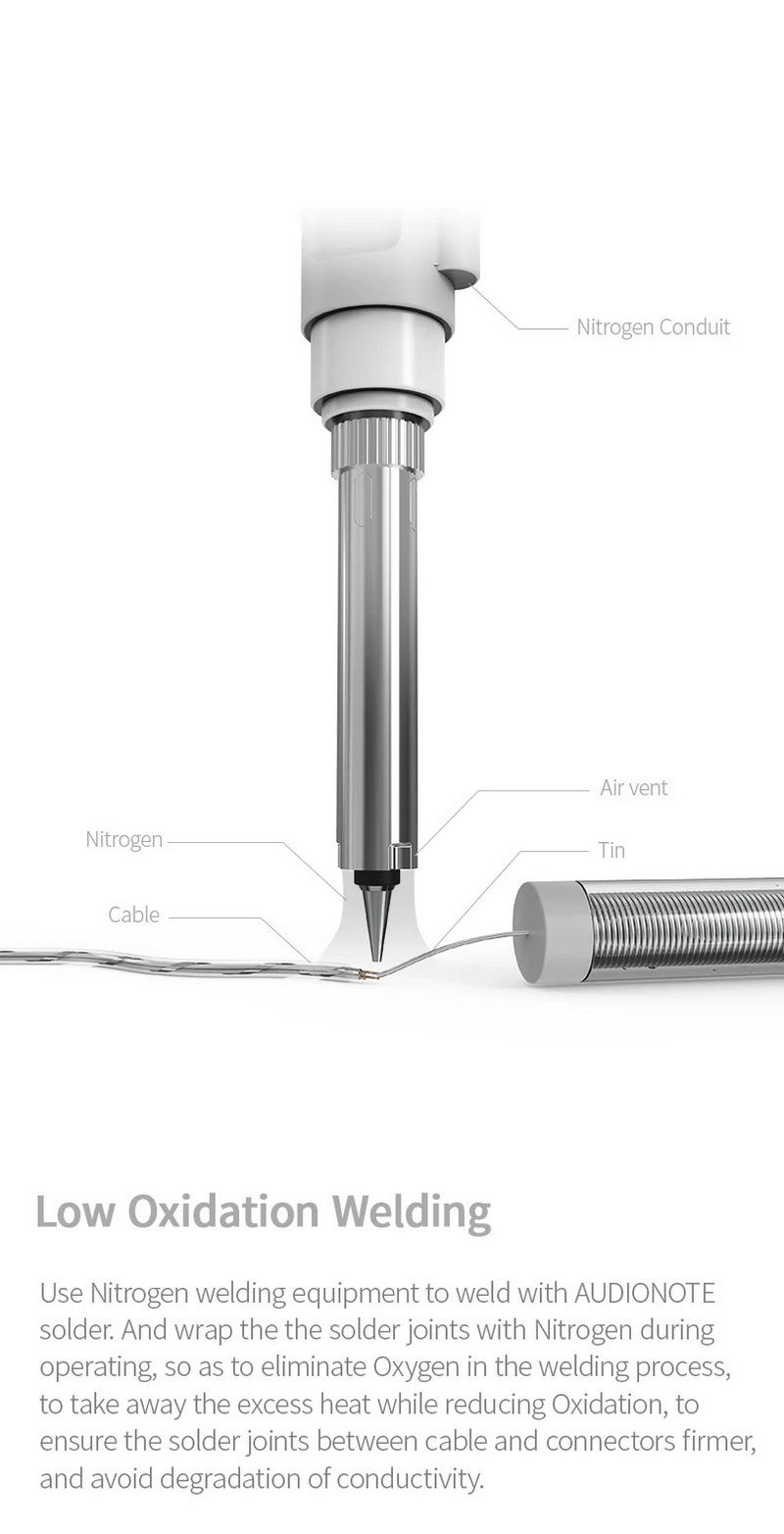 TANCHJIM CABLE R สายอัพเกรดหูฟัง ทองแดงผลึกเดี่ยวชุบเงิน ขั้ว2พิน0.78 ประกันศูนย์ไทย