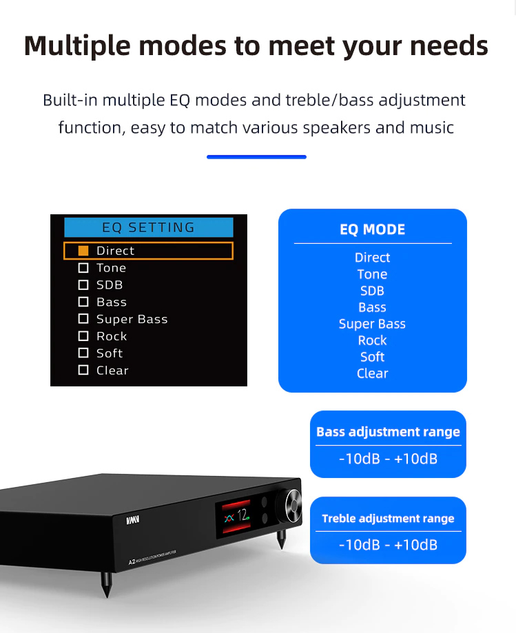 ขาย SMSL VMV A2 แอมป์ตั้งโต๊ะระดับ High-end รองรับ Bluetooth5.0 ประกันศูนย์ไทย