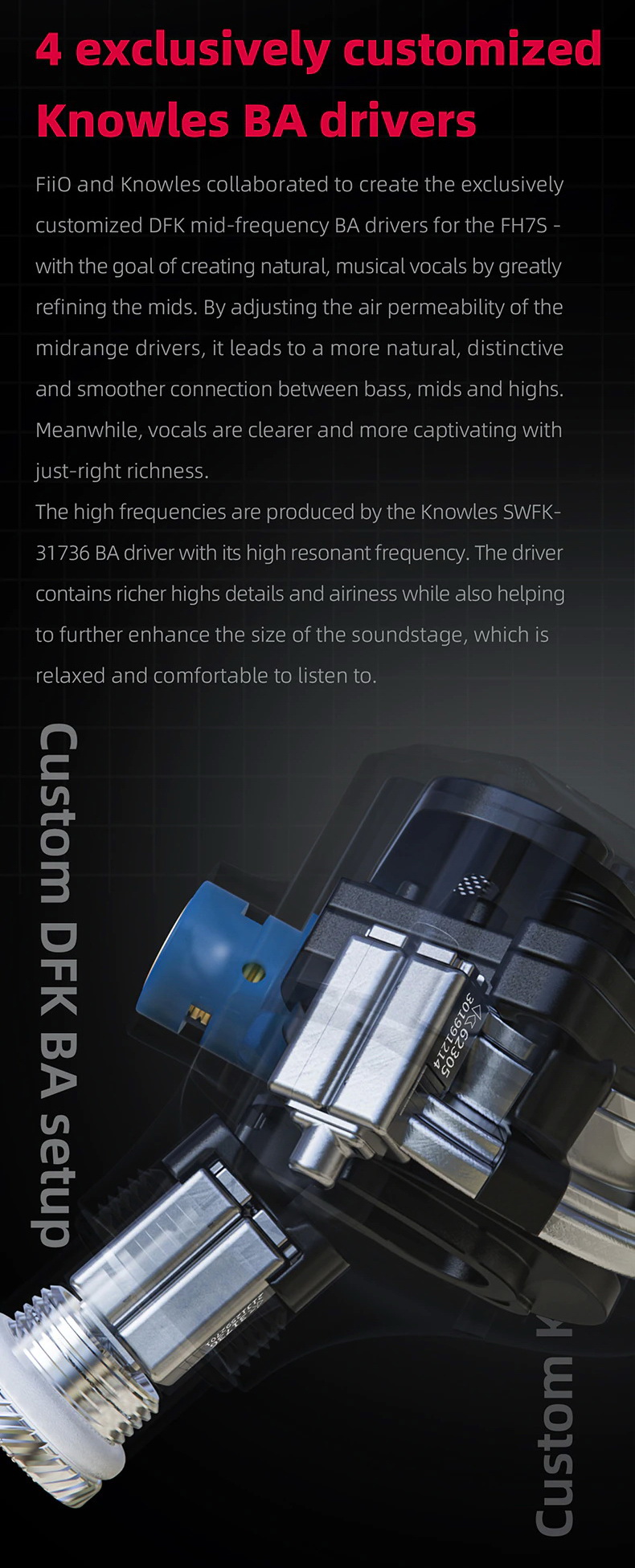 FiiO FH7S หูฟังแบบ 4BA Knowles และ 1Dynamic ขนาด13.6mm รองรับ Hires ประกันศูนย์ไทย