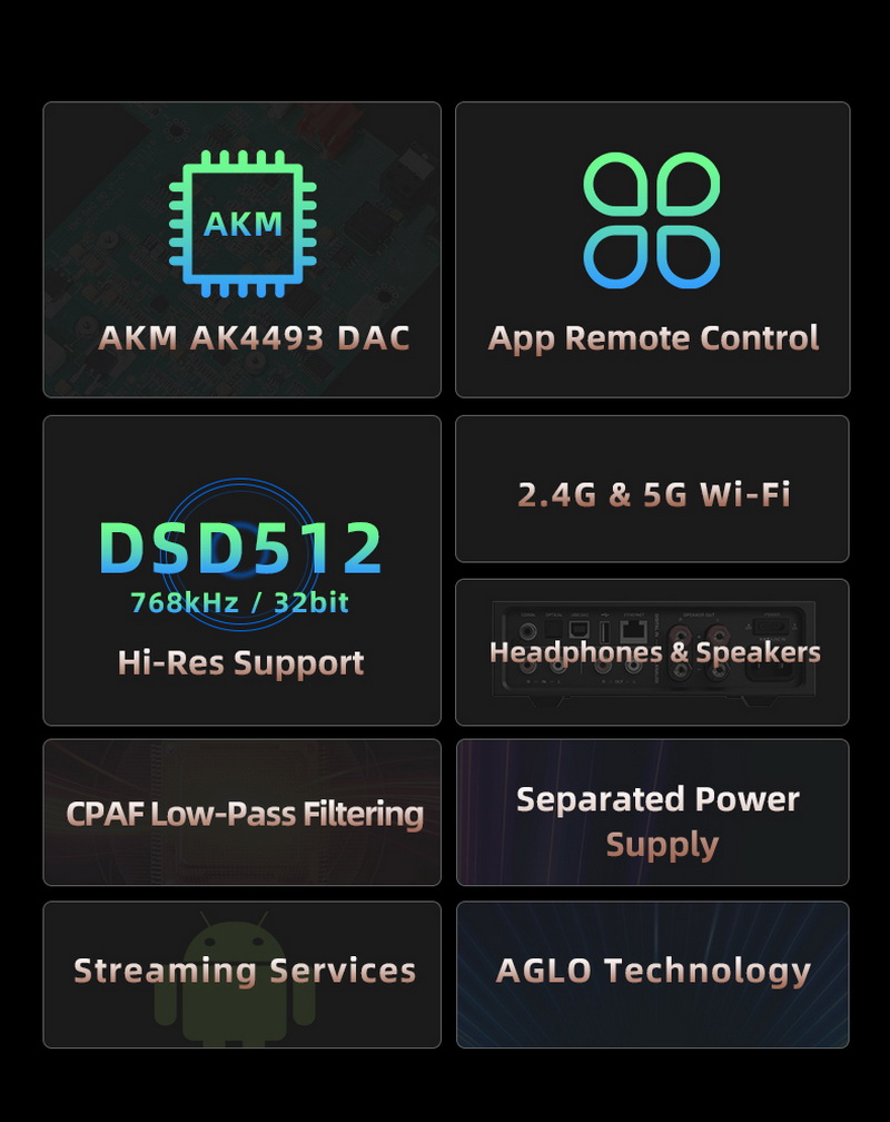 ขาย Shanling EA5 Plus DAP+DAC+AMP ครบจบในตัว รองรับ MQA, Dual Hi-Res