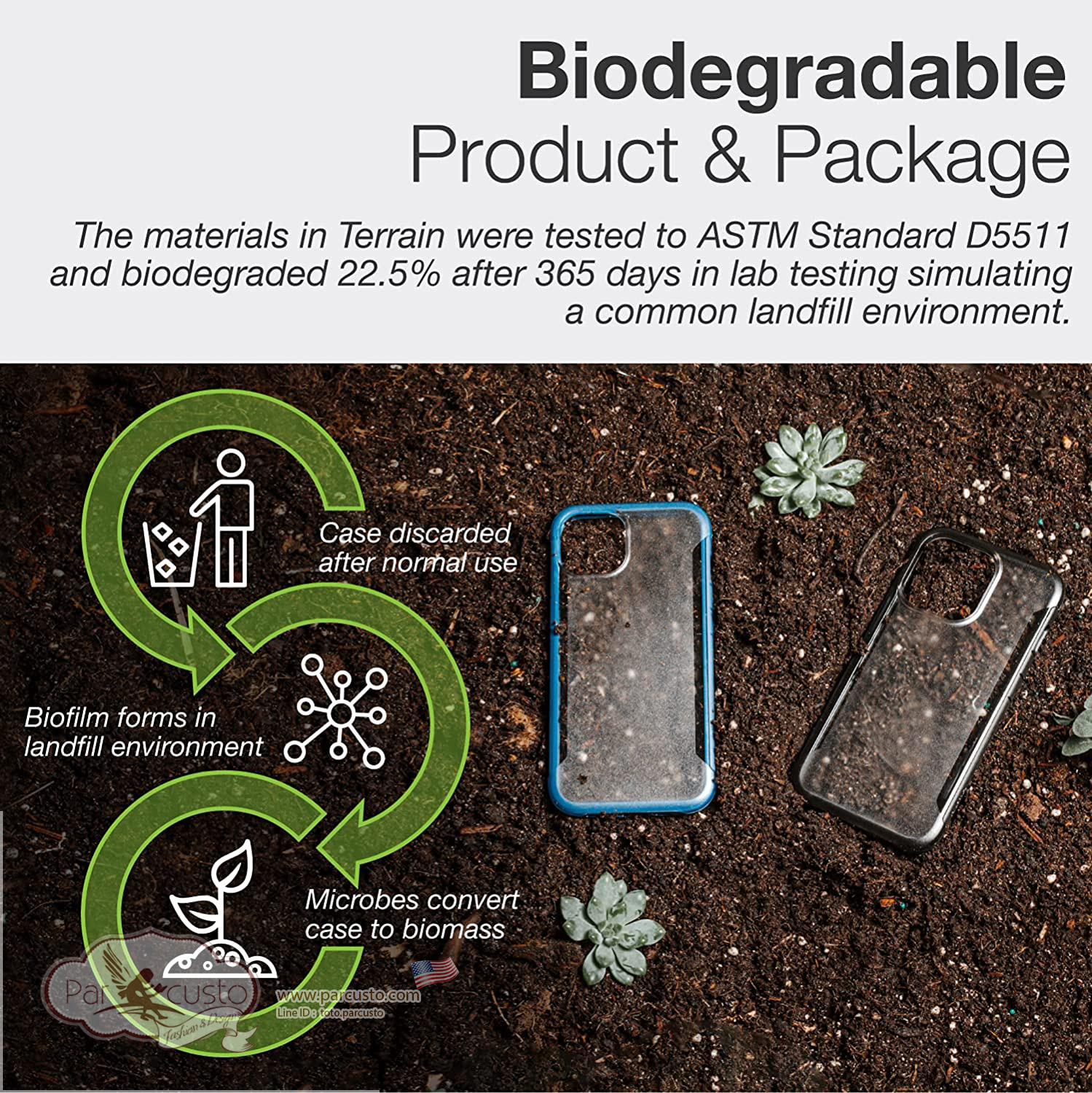 เคสกันกระแทกรักษ์โลกสำหรับ iPhone 13 Pro Max [Terrain] จาก Raptic [Pre-order USA]